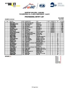 BD 2022 Provisional Entry list FIA EHC pdf - INFO VOZAČI - BUZETSKI DANI