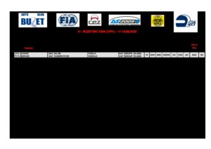 BD 2022 Provisional Entry list OVERALL pdf - INFO VOZAČI - BUZETSKI DANI