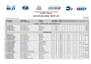 BD 2025 Entry list OVERALL final sa startnim brojevima pdf - - BUZETSKI DANI