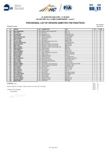 BD2025 HHC List of drivers admitted for practices pdf - - BUZETSKI DANI