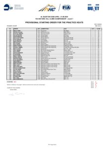 BD2025 HHC Start List for practice heats pdf - - BUZETSKI DANI