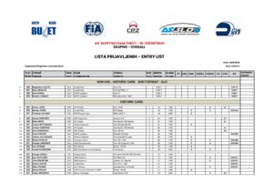 BD 2026 Entry list OVERALL pdf - - BUZETSKI DANI