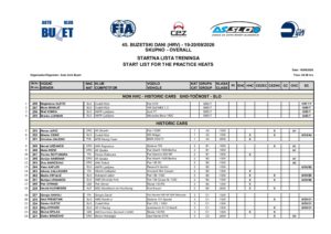 dc97b595 51d9 4c74 8f56 f4c56f6d2f8f BD2026 Start List for practice heats sportity pdf - - BUZETSKI DANI
